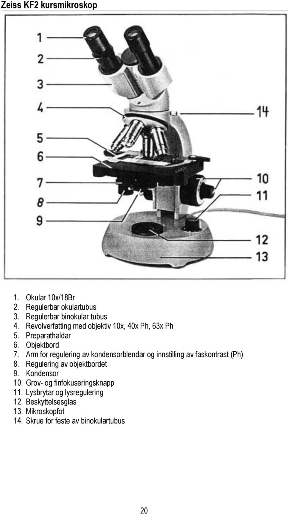 Arm for regulering av kondensorblendar og innstilling av faskontrast (Ph) 8. Regulering av objektbordet 9.