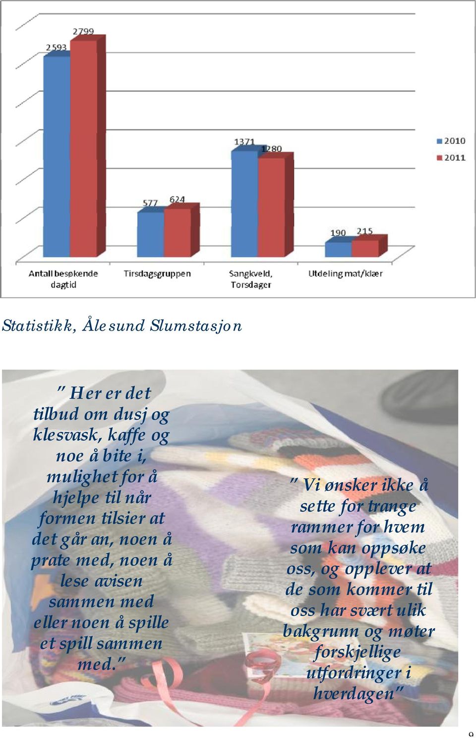 noen å spille et spill sammen med.