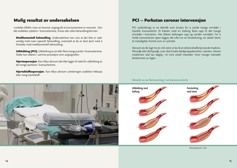 Undersøkelsen kan vise at det ikke er nødvendig med noen spesiell behandling, eventuelt at du er best tjent med å fortsette med medikamentell behandling. Utblokking (PCI).