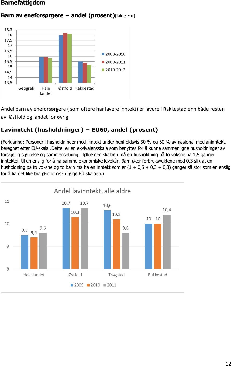 Dette er en ekvivalensskala som benyttes for å kunne sammenligne husholdninger av forskjellig størrelse og sammensetning.