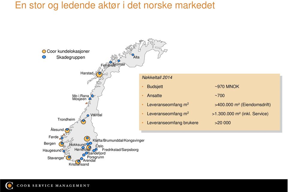 000 m² m² (Eiendomsdrift) (Eiendomsdrift) Leveranseomfang Leveranseomfang m 2 2 >1.300.000 >1.300.000 m² m² (inkl.