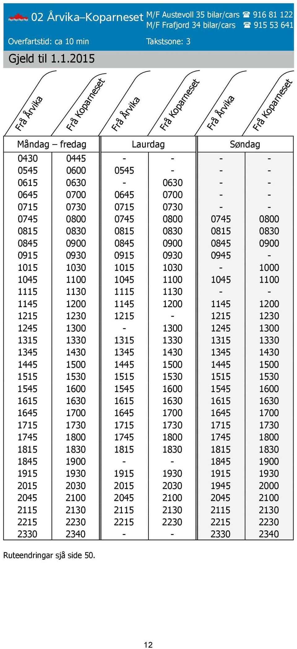 1.2015 M/F Austevoll 35 bilar/cars 916 81 122 M/F Frafjord 34 bilar/cars 915 53 641 Frå Årvika Frå Koparneset Frå Årvika Frå Koparneset Frå Årvika Frå Koparneset Måndag fredag Laurdag Søndag 0430