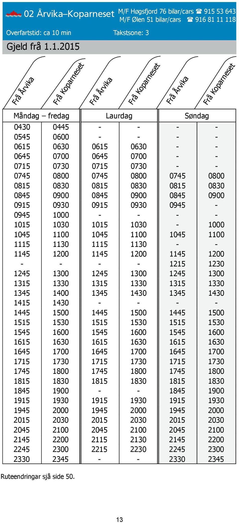 1.2015 M/F Høgsfjord 76 bilar/cars 915 53 643 M/F Ølen 51 bilar/cars 916 81 11 118 Frå Årvika Frå Koparneset Frå Årvika Frå Koparneset Frå Årvika Frå Koparneset Måndag fredag Laurdag Søndag 0430 0445