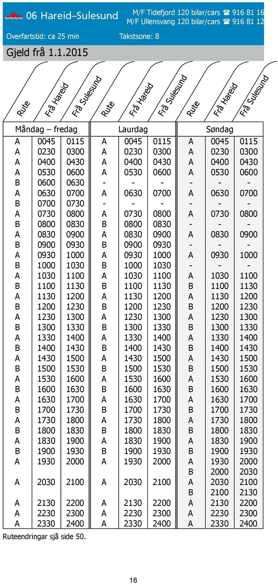 81 169 M/F Ullensvang 12 81 124 Overfartstid: ca 25 min Takstsone: 8 Gjeld frå 1.1.2015 Rute Frå Hareid Frå Sulesund Rute Frå Hareid Frå Sulesund Rute Frå Hareid Frå Sulesund Måndag fredag Laurdag