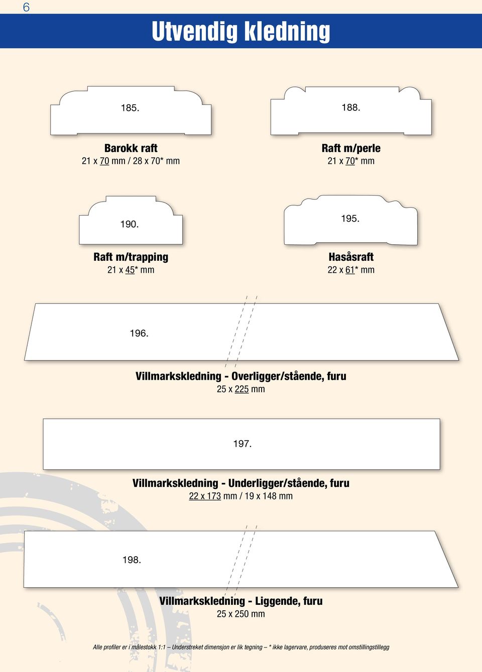 Villmarkskledning - Underligger/stående, furu 22 x 173 mm / 19 x 148 mm 198.