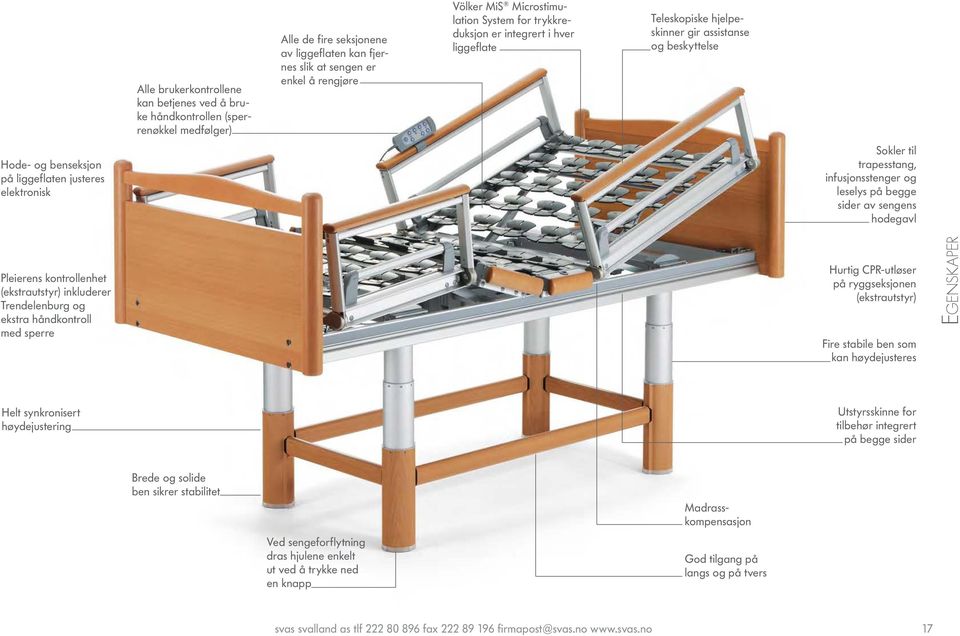 trapesstang, infusjonsstenger og leselys på begge sider av sengens hodegavl Pleierens kontrollenhet (ekstrautstyr) inkluderer Trendelenburg og ekstra håndkontroll med sperre Hurtig CPR-utløser på