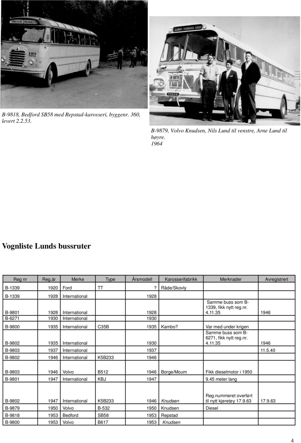 4.11.35 1946 B-6271 1930 International 1930 B-9800 1935 International C35B 1935 Kambo? Var med under krigen Samme buss som B- 6271, fikk nytt reg.nr. B-9802 1935 International 1930 4.11.35 1946 B-9803 1937 International 1937 11.