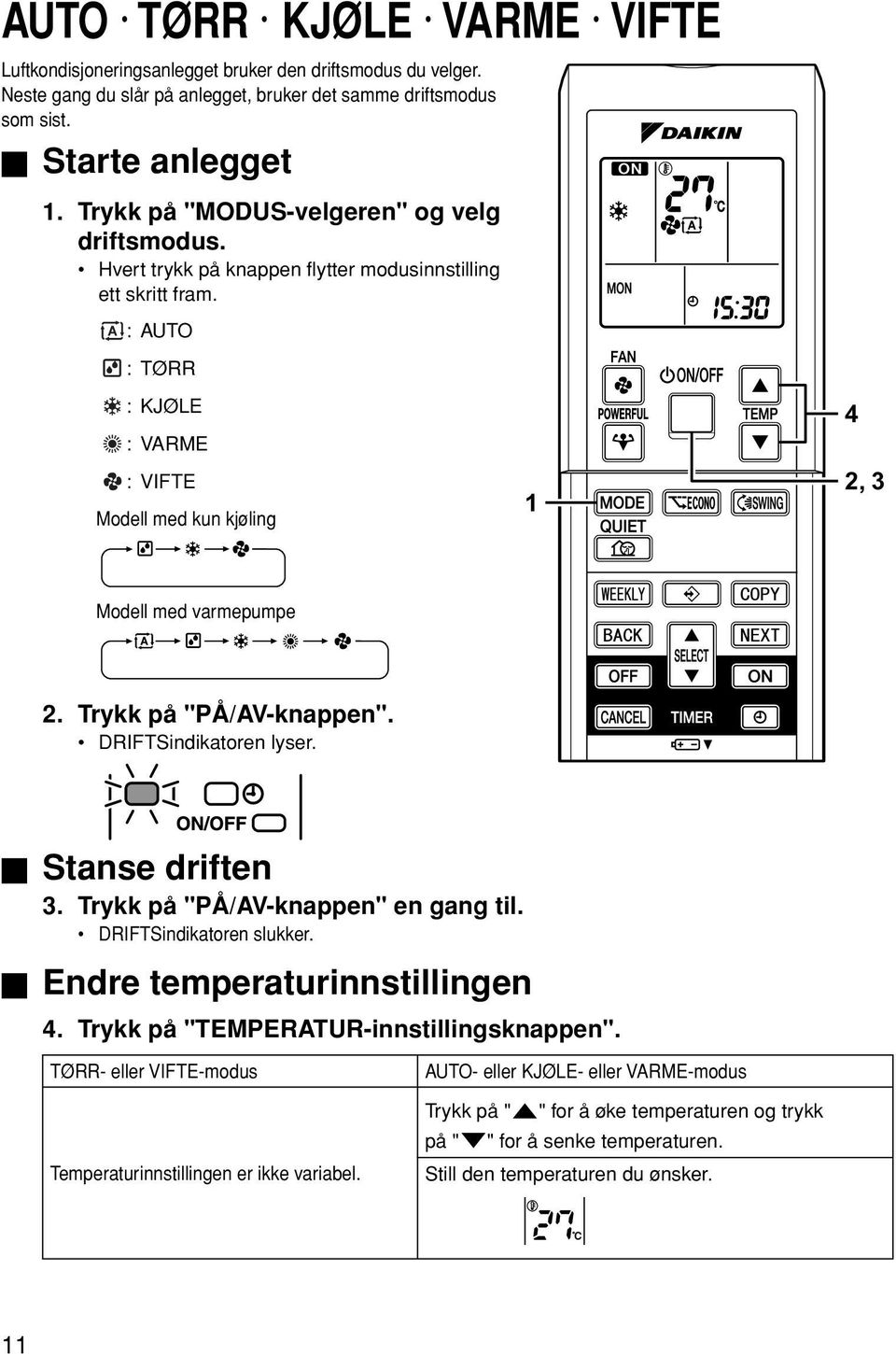 :AUTO : TØRR : KJØLE :VARME : VIFTE Modell med kun kjøling 1 4 2, 3 Modell med varmepumpe 2. Trykk på "PÅ/AV-knappen". DRIFTSindikatoren lyser. Stanse driften 3. Trykk på "PÅ/AV-knappen" en gang til.