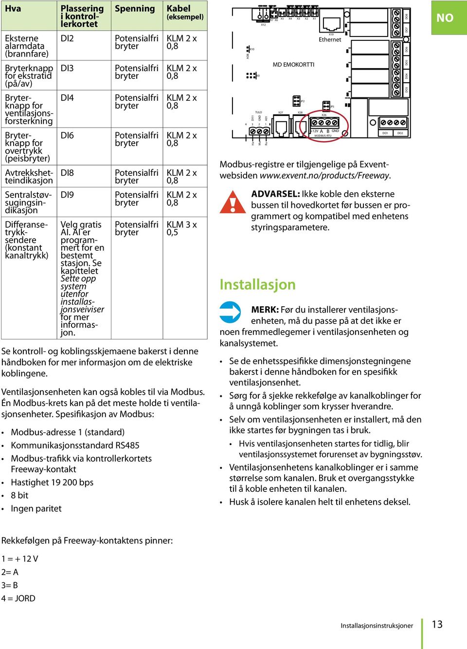 bryter DI8 Potensialfri bryter DI9 Velg gratis AI. AI er programmert for en bestemt stasjon. Se kapittelet Sette opp system utenfor installasjonsveiviser for mer informasjon.