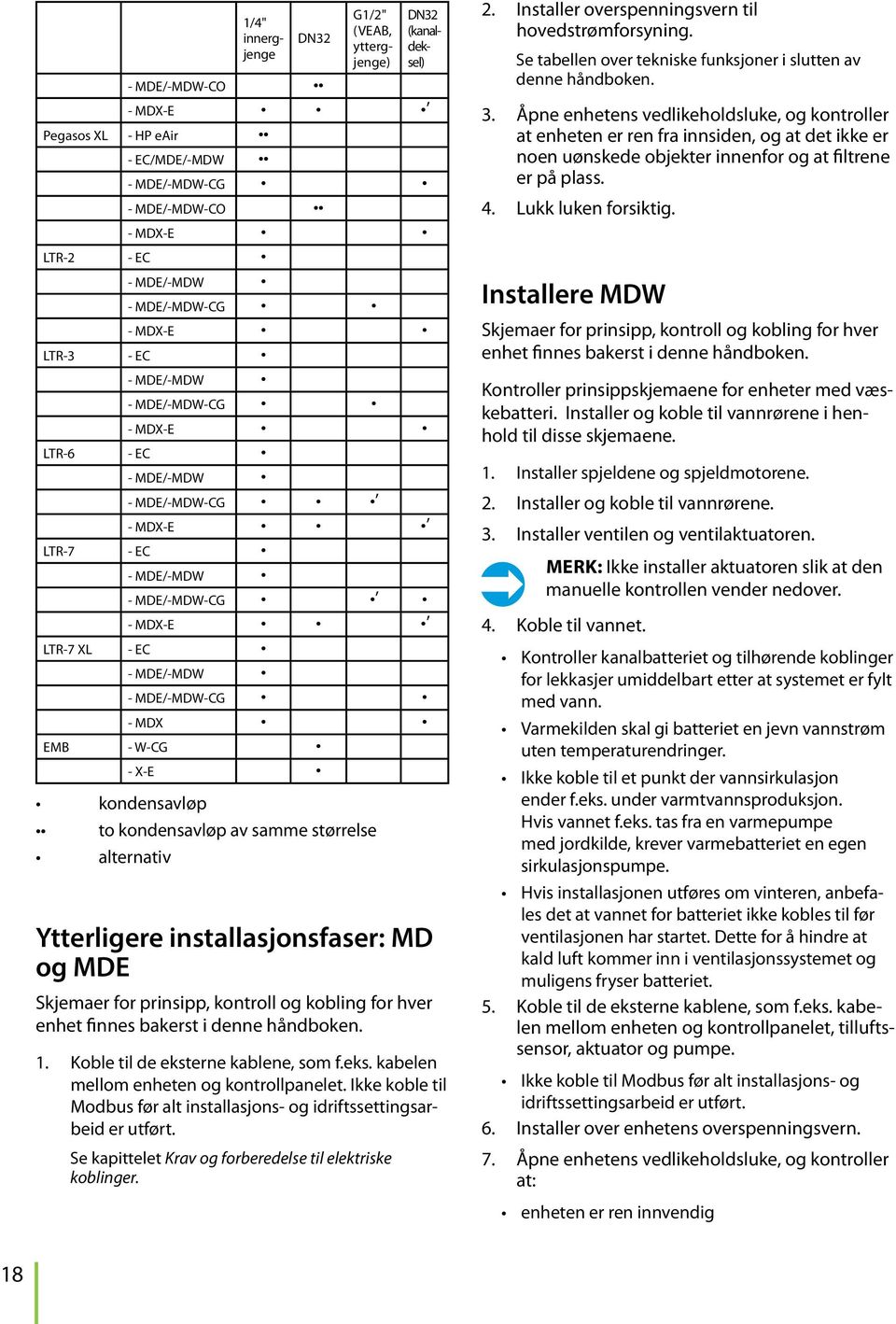 kondensavløp to kondensavløp av samme størrelse alternativ Ytterligere installasjonsfaser: MD og MDE Skjemaer for prinsipp, kontroll og kobling for hver enhet finnes bakerst i denne håndboken. 1.