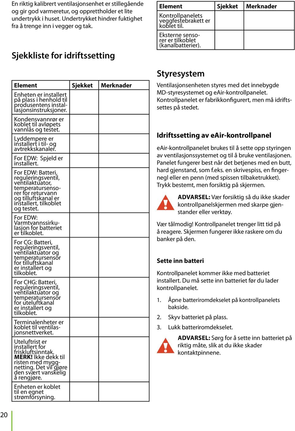 Lyddempere er installert i til- og avtrekkskanaler. For EDW: Spjeld er installert.