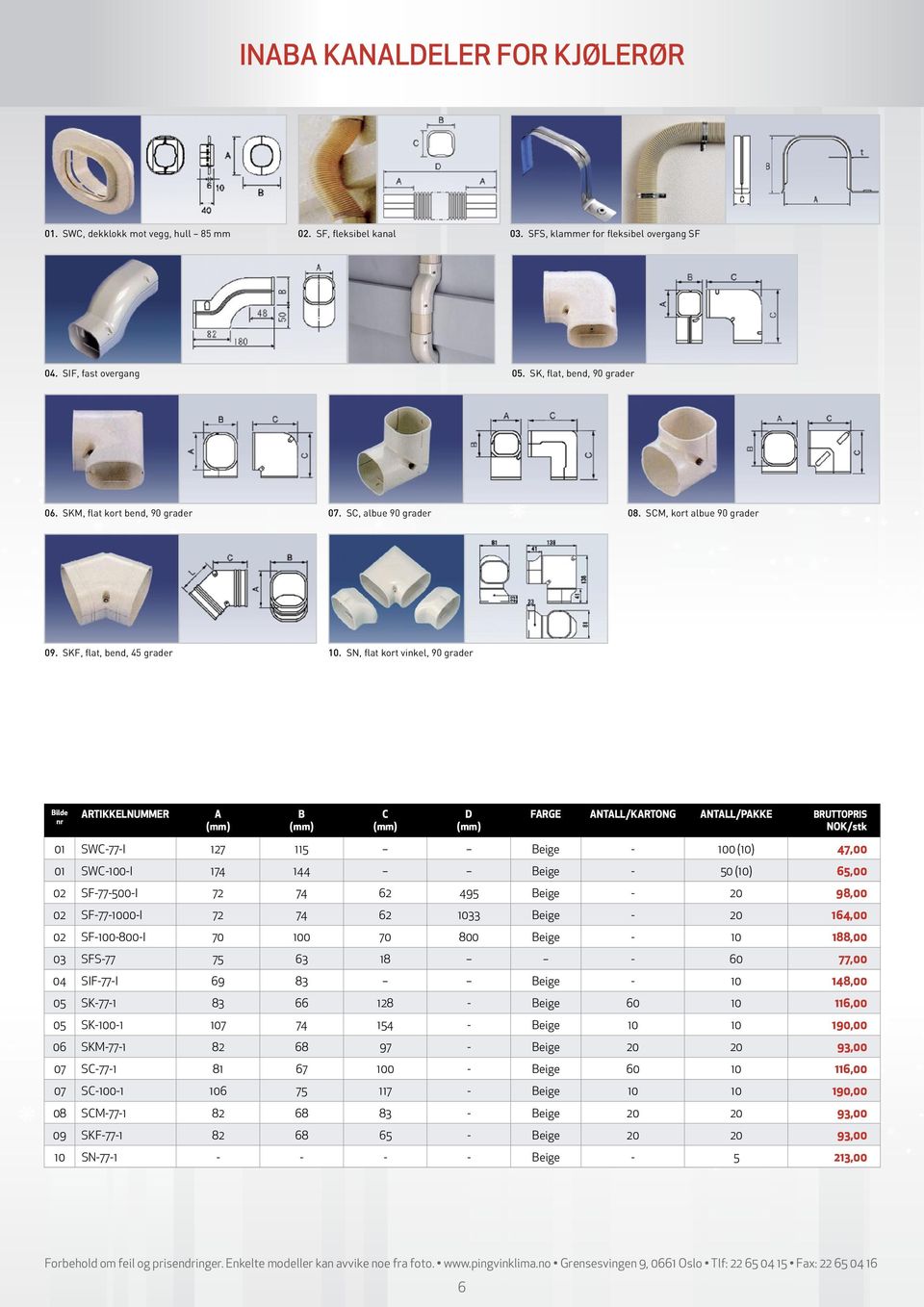 SN, flat kort vinkel, 90 grader ARTIKKELNUMMER A B C D FARGE ANTALL/KARTONG ANTALL/PAKKE BRUTTOPRIS 0 SWC77I 7 5 00 (0) 47,00 0 SWC00I 74 44 50 (0) 65,00 0 SF77500I 7 74 6 495 98,00 0 SF77000I 7 74