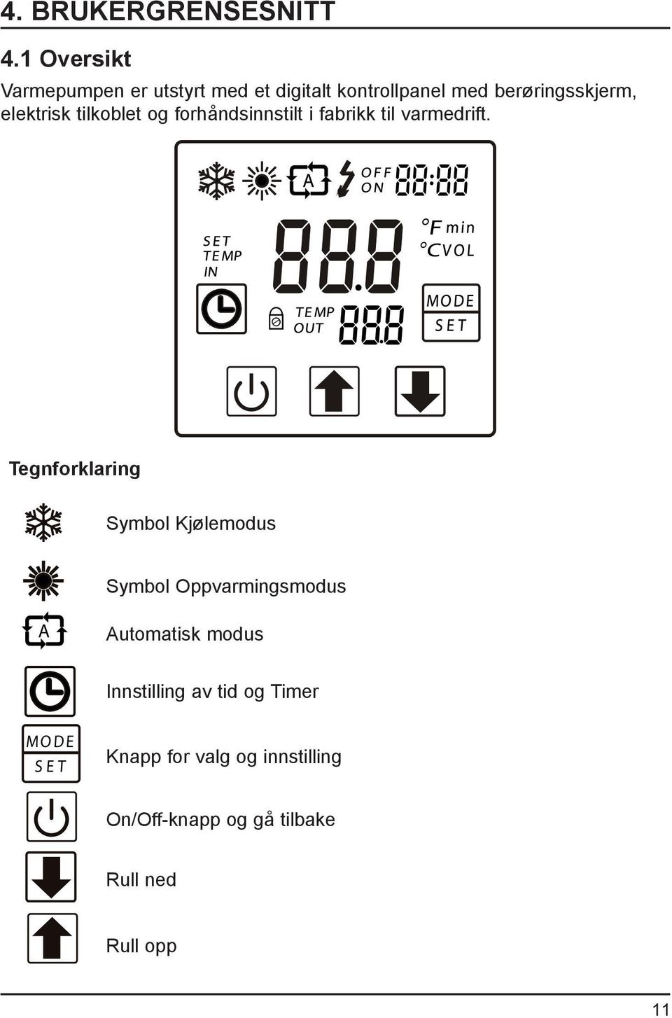 elektrisk tilkoblet og forhåndsinnstilt i fabrikk til varmedrift.