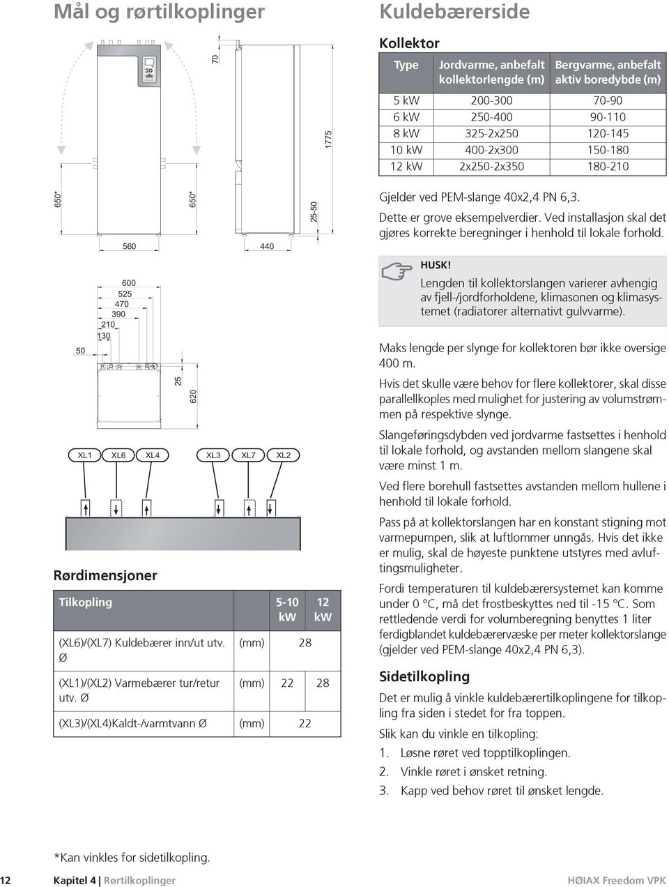 Ø (XL1)/(XL2) Varmebærer tur/retur utv. Ø (XL3)/(XL4)Kaldt-/varmtvann Ø (mm) (mm) (mm) 5-10 kw 22 28 22 25-50 12 kw 28 Gjelder ved PEM-slange 40x2,4 PN 6,3. Dette er grove eksempelverdier.