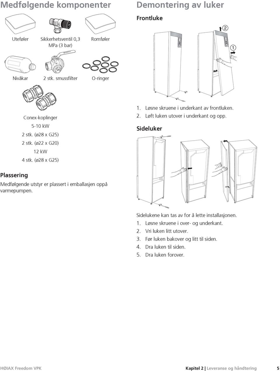 Sideluker Plassering Medfølgende utstyr er plassert i emballasjen oppå varmepumpen. LEK LEK LEK Sidelukene kan tas av for å lette installasjen. 1.