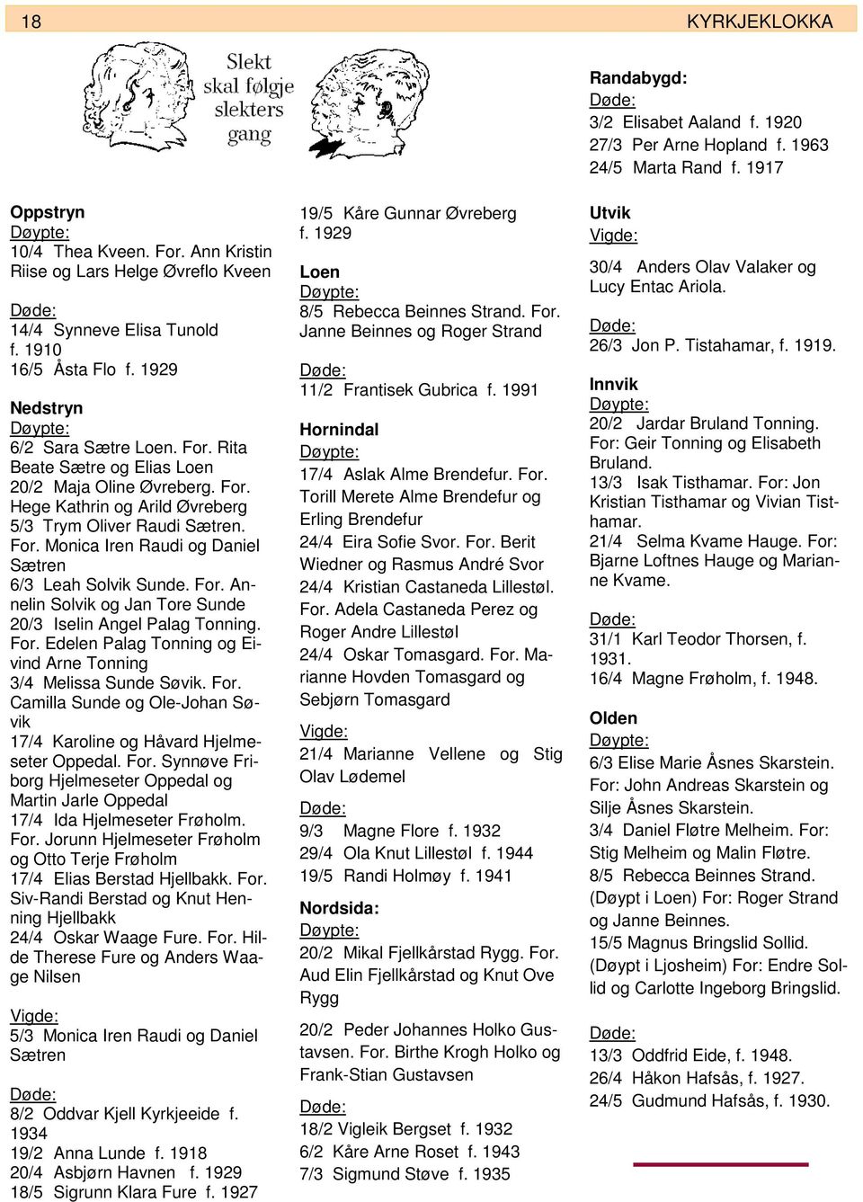 Rita Beate Sætre og Elias Loen 20/2 Maja Oline Øvreberg. For. Hege Kathrin og Arild Øvreberg 5/3 Trym Oliver Raudi Sætren. For. Monica Iren Raudi og Daniel Sætren 6/3 Leah Solvik Sunde. For. Annelin Solvik og Jan Tore Sunde 20/3 Iselin Angel Palag Tonning.