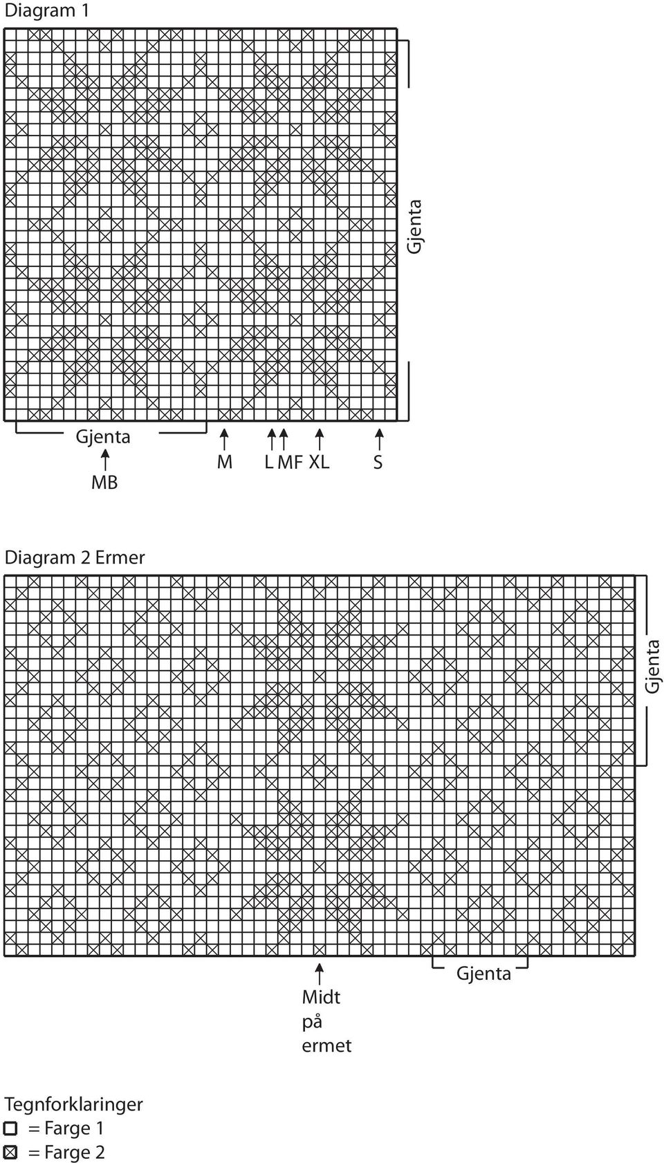 XL S Diagram 2 Ermer Midt på