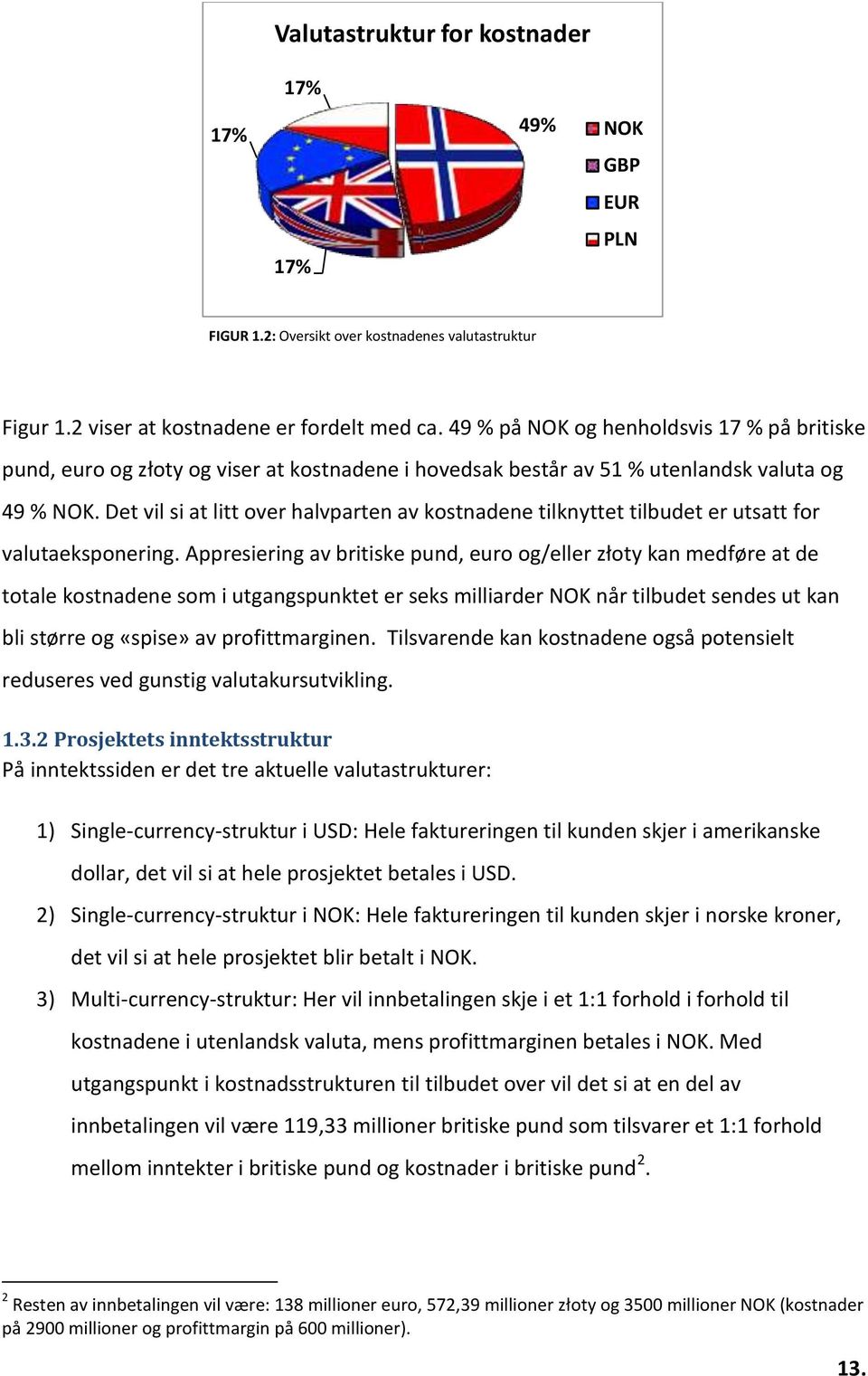 Det vil si at litt over halvparten av kostnadene tilknyttet tilbudet er utsatt for valutaeksponering.