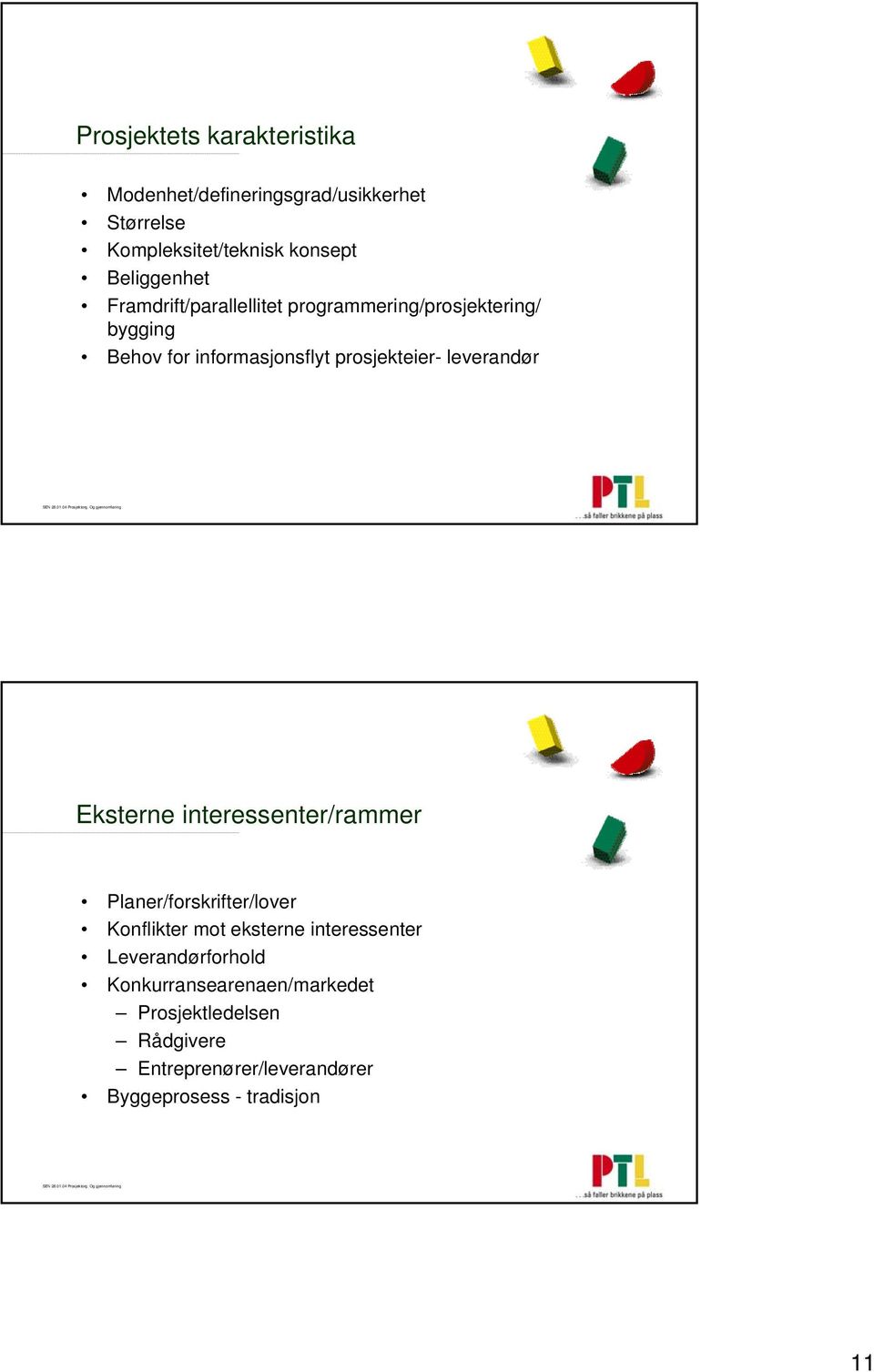 prosjekteier- leverandør Eksterne interessenter/rammer Planer/forskrifter/lover Konflikter mot eksterne