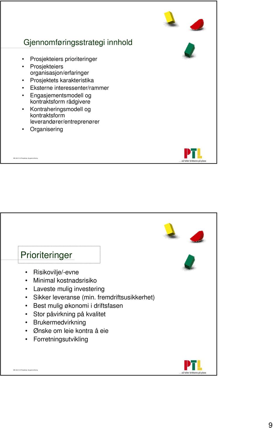 Organisering Prioriteringer Risikovilje/-evne Minimal kostnadsrisiko Laveste mulig investering Sikker leveranse (min.