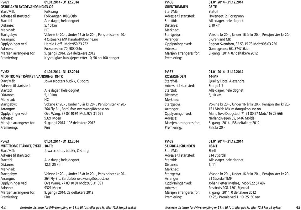 294 deltakere 2012 Krystallglass kan kjøpes etter 10, 50 og 100 ganger PV-66 01.01.2014-31.12.2014 GRENTRIMMEN 08-TE Start/Mål: Statoil Hovenggt.