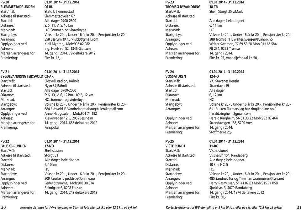 com Opplysninger ved: Kjell Myhren, Mob:905 02 982 Adresse: Ing. Hoels vei 52, 1346 Gjettum Marsjen arrangeres for: 14. gang i 2014. 79 deltakere 2012 