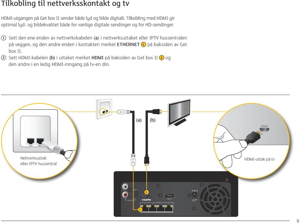 1 Sett den ene enden av nettverkskabelen (a) i nettverksuttaket eller IPTV hussentralen på veggen, og den andre enden i kontakten merket ETHERNET 1 på baksiden av