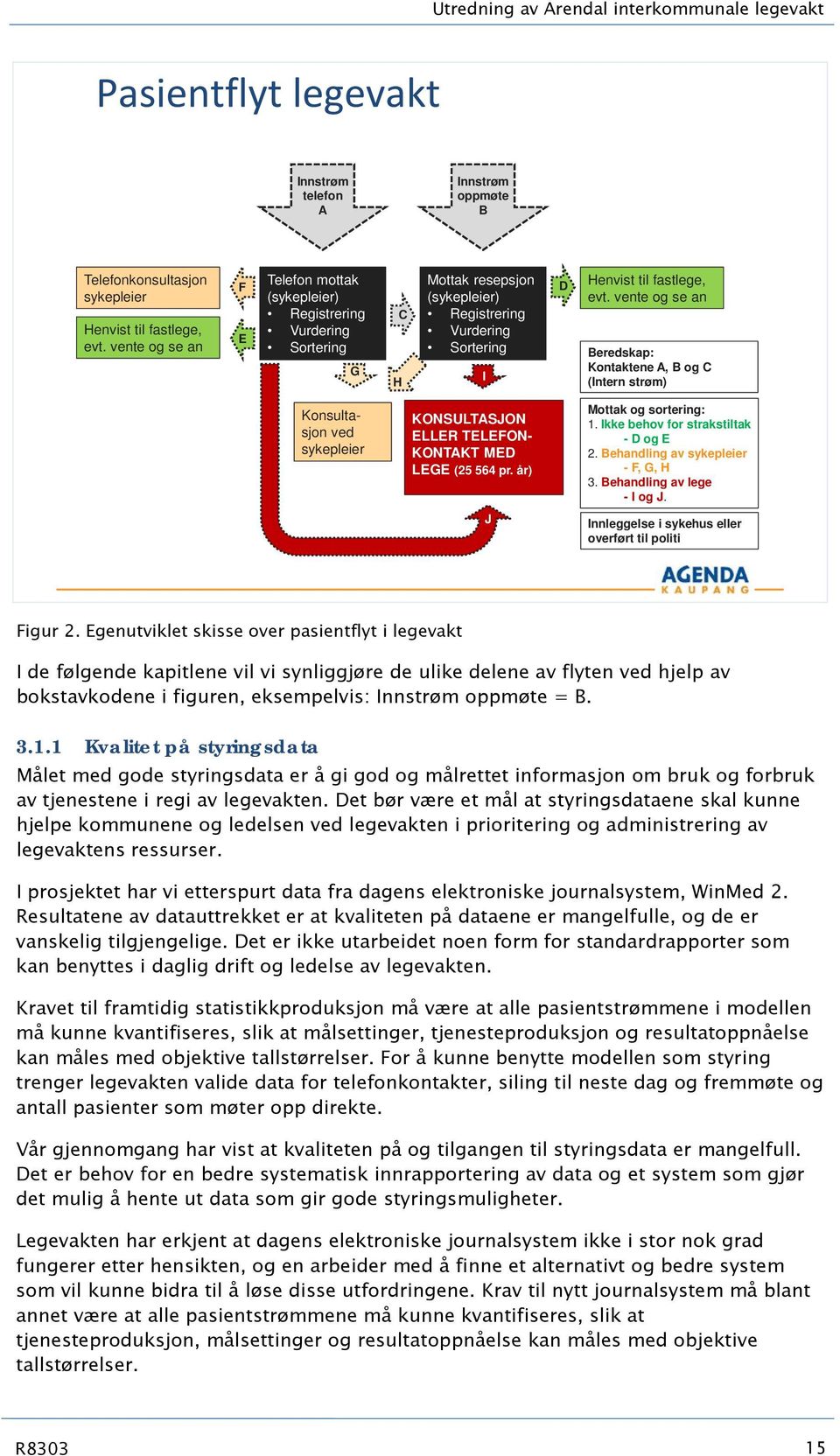 vente og se an Beredskap: Kontaktene A, B og C (Intern strøm) Konsultasjon ved sykepleier KONSULTASJON ELLER TELEFON- KONTAKT MED LEGE (25 564 pr. år) Mottak og sortering: 1.