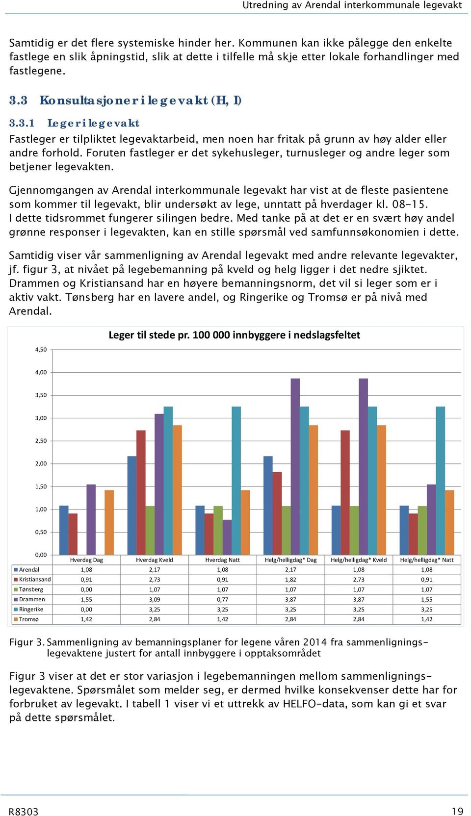 Foruten fastleger er det sykehusleger, turnusleger og andre leger som betjener legevakten.