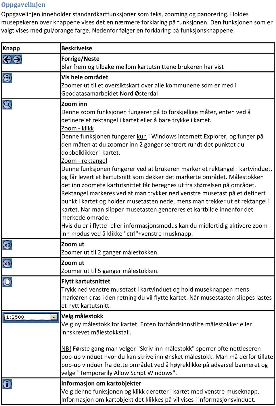 Nedenfor følger en forklaring på funksjonsknappene: Knapp Beskrivelse Forrige/Neste Blar frem og tilbake mellom kartutsnittene brukeren har vist Vis hele området Zoomer ut til et oversiktskart over