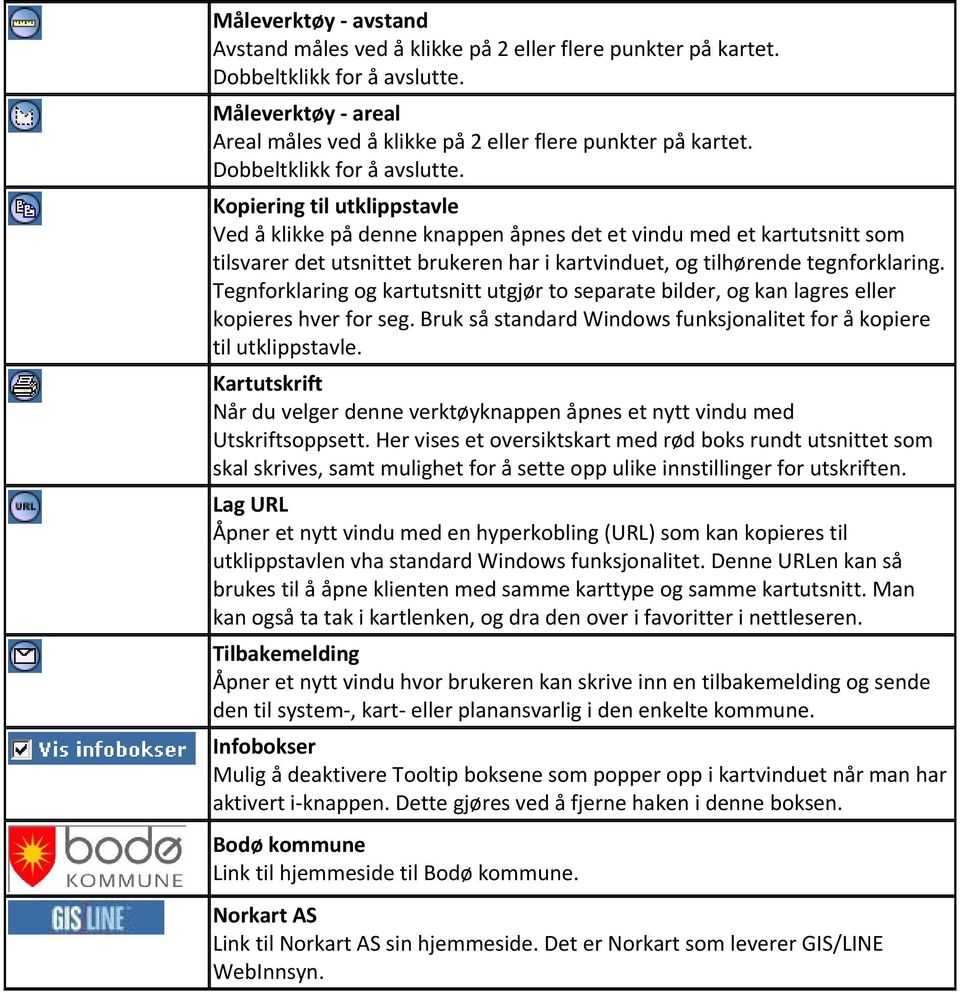 Kopiering til utklippstavle Ved å klikke på denne knappen åpnes det et vindu med et kartutsnitt som tilsvarer det utsnittet brukeren har i kartvinduet, og tilhørende tegnforklaring.