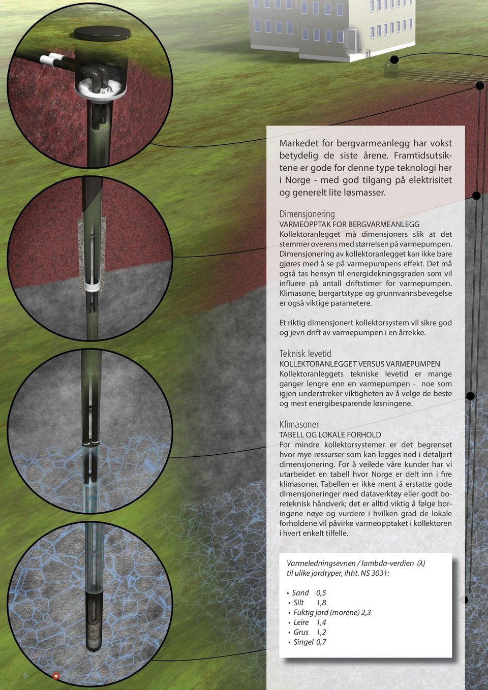 Dimensjonering av kollektoranlegget kan ikke bare gjøres med å se på varmepumpens effekt. Det må også tas hensyn til energidekningsgraden som vil influere på antall driftstimer for varmepumpen.