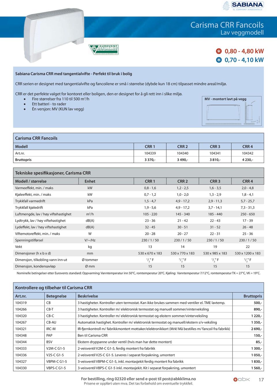 Fire størrelser fra 110 til 500 m 3 /h Ett batteri - to rader Én versjon: MV (KUN lav vegg) MV - montert lavt på vegg Carisma CRR Fancoils Modell CRR 1 CRR 2 CRR 3 CRR 4 Art.nr.