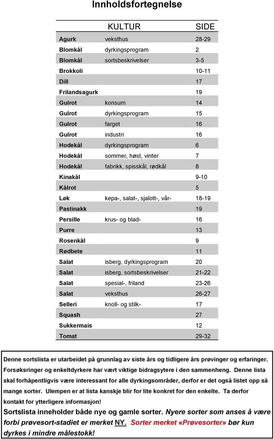 Persille krus- og blad- 16 Purre 13 Rosenkål 9 Rødbete 11 Salat isberg, dyrkingsprogram 20 Salat isberg, sortsbeskrivelser 21-22 Salat spesial-, friland 23-26 Salat veksthus 26-27 Selleri knoll- og