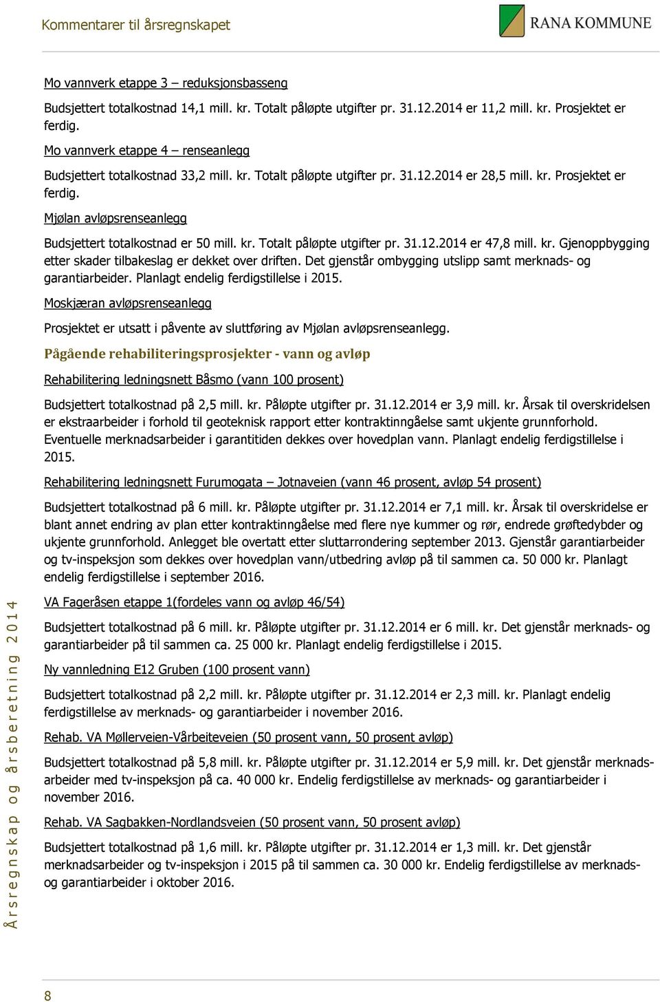 Mjølan avløpsrenseanlegg Budsjettert totalkostnad er 50 mill. kr. Totalt påløpte utgifter pr. 31.12.2014 er 47,8 mill. kr. Gjenoppbygging etter skader tilbakeslag er dekket over driften.