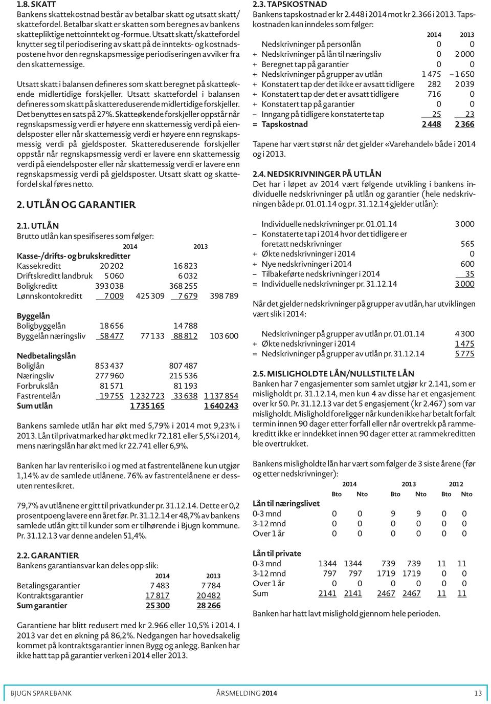 Utsatt skatt i balansen defineres som skatt beregnet på skatteøkende midlertidige forskjeller. Utsatt skattefordel i balansen defineres som skatt på skattereduserende midlertidige forskjeller.