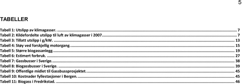 ... 19 Tabell 6: Estimert forbruk.... 27 Tabell 7: Gassbusser i Sverige.... 38 Tabell 8: Biogassbusser i Sverige.