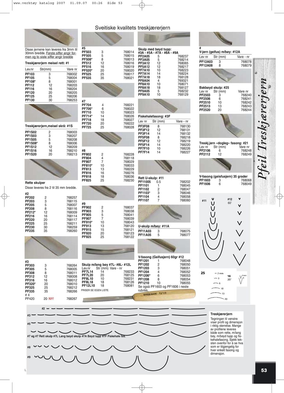 nr Str(mm) Vare nr PF103 3 768002 PF105 5 768004 PF108* 8 768001 PF112 12 768203 PF116 16 768204 PF120 20 768205 PF125 25 768206 PF130 30 768253 Treskjærerjern,meisel skrå: #1S PF1S02 2 768003 PF1S03