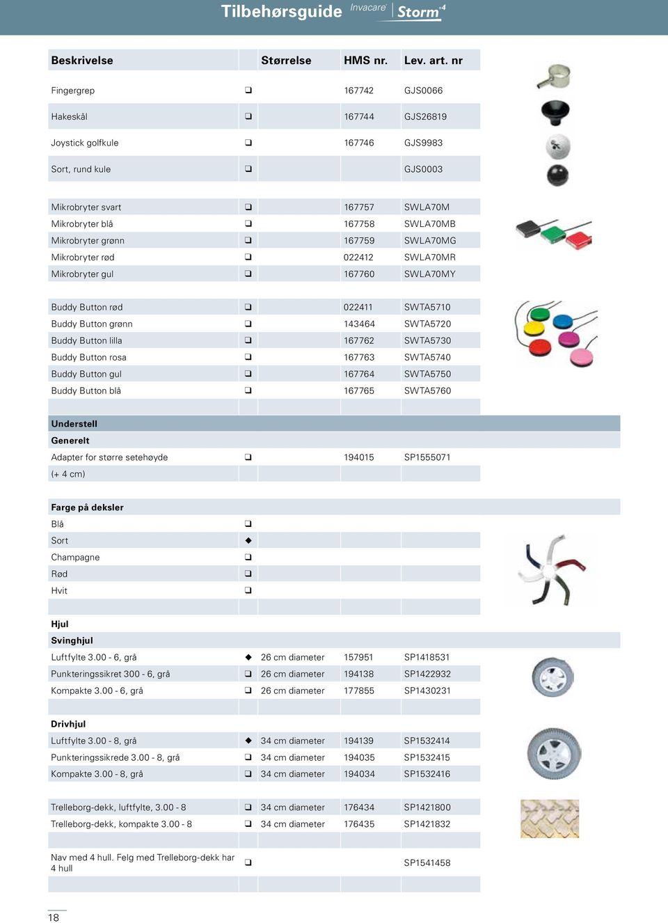 Button lilla q 167762 SWTA5730 Buddy Button rosa q 167763 SWTA5740 Buddy Button gul q 167764 SWTA5750 Buddy Button blå q 167765 SWTA5760 Understell Generelt Adapter for større setehøyde q 194015