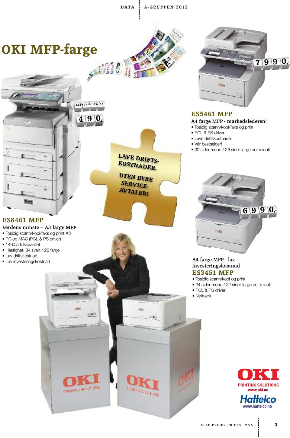 ES8461 MFP Verdens minste A3 farge MFP Tosidig scann/kopi/faks og print A3 PC og MAC (PCL & PS driver) 1460 ark kapasitet Hastighet: 34 svart / 26 farge Lav driftskostnad Lav