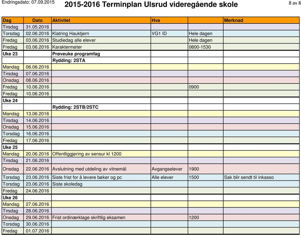 06.2016 Onsdag 22.06.2016 Avslutning med utdeling av vitnemål Avgangselever 1900 Torsdag 23.06.2016 Siste frist for å levere bøker og pc Alle elever 1500 Sak blir sendt til inkasso Torsdag 23.06.2016 Siste skoledag 24.