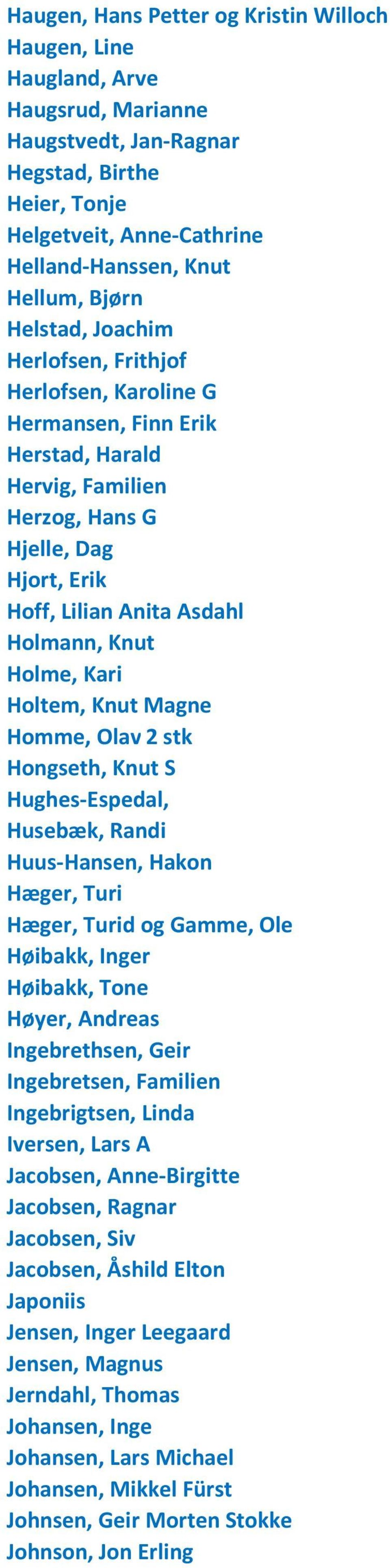 Kari Holtem, Knut Magne Homme, Olav 2 stk Hongseth, Knut S Hughes-Espedal, Husebæk, Randi Huus-Hansen, Hakon Hæger, Turi Hæger, Turid og Gamme, Ole Høibakk, Inger Høibakk, Tone Høyer, Andreas