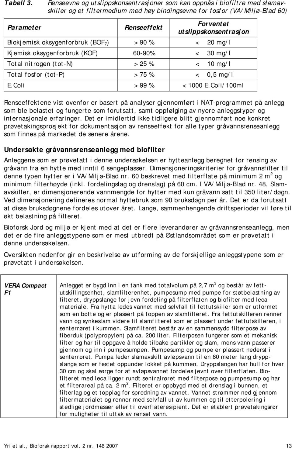 utslippskonsentrasjon Biokjemisk oksygenforbruk (BOF 7 ) > 90 % < 20 mg/l Kjemisk oksygenforbruk (KOF) 60-90% < 30 mg/l Total nitrogen (tot-n) > 25 % < 10 mg/l Total fosfor (tot-p) > 75 % < 0,5 mg/l