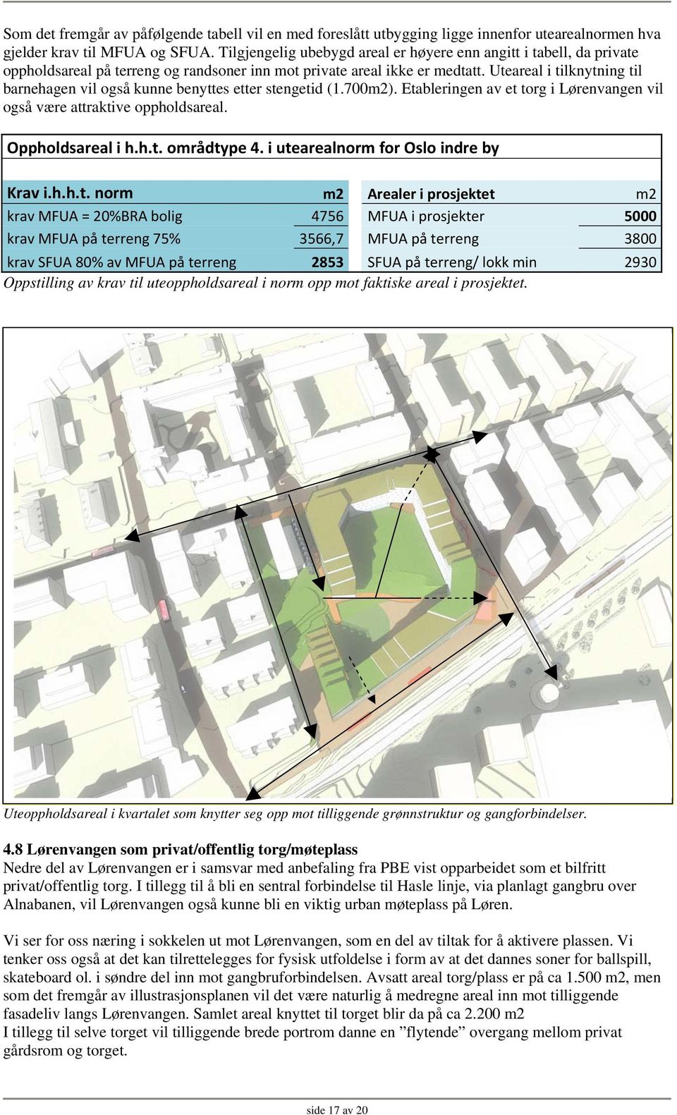 Uteareal i tilknytning til barnehagen vil også kunne benyttes etter stengetid (1.700m2). Etableringen av et torg i Lørenvangen vil også være attraktive oppholdsareal. Oppholdsareal i h.h.t. områdtype 4.