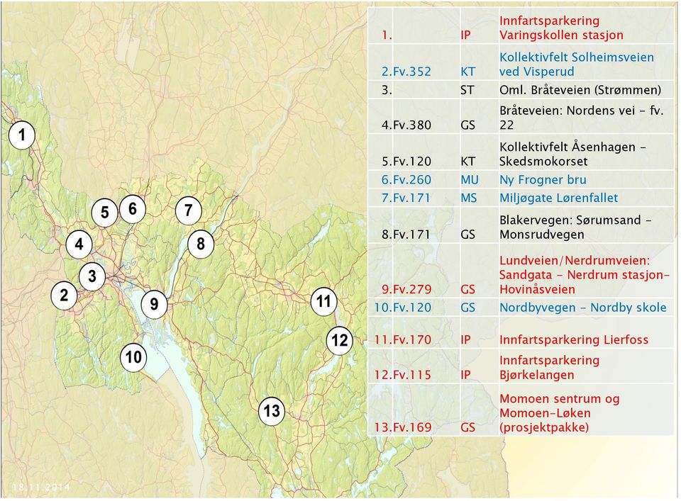 Fv.279 GS Lundveien/Nerdrumveien: Sandgata - Nerdrum stasjon- Hovinåsveien 10. Fv.120 GS Nordbyvegen - Nordby skole 11. Fv.170 IP Innfartsparkering Lierfoss 12.