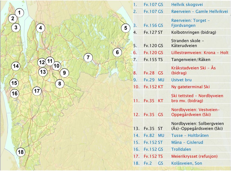 Fv.35 GS Ski tettsted - Nordbyveien bro mv. (bidrag) Nordbyveien: Vestveien- Oppegårdveien (Ski) 13. Fv.35 ST Nordbyveien: Solbergveien (Ås)-Oppegårdsveien (Ski) 14. Fv.82 MU Tusse - Holtbråten 15.