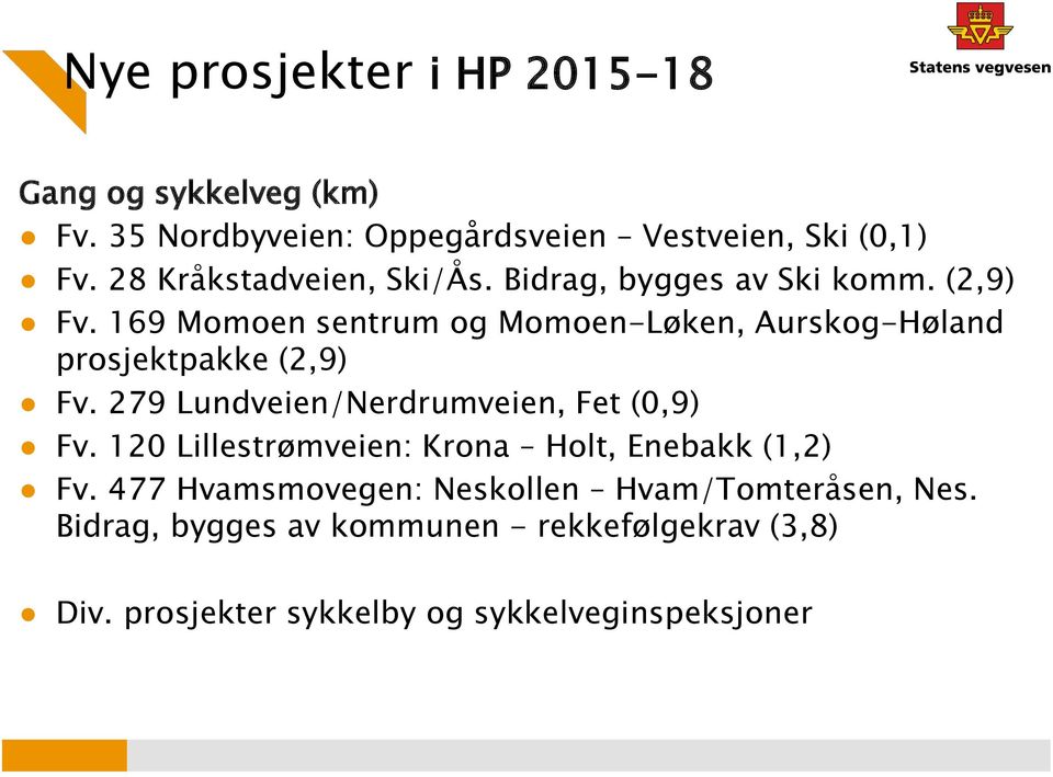 169 Momoen sentrum og Momoen-Løken, Aurskog-Høland prosjektpakke (2,9) Fv. 279 Lundveien/Nerdrumveien, Fet (0,9) Fv.