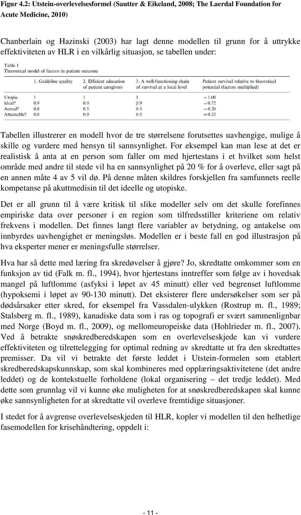 effektiviteten av HLR i en vilkårlig situasjon, se tabellen under: Tabellen illustrerer en modell hvor de tre størrelsene forutsettes uavhengige, mulige å skille og vurdere med hensyn til