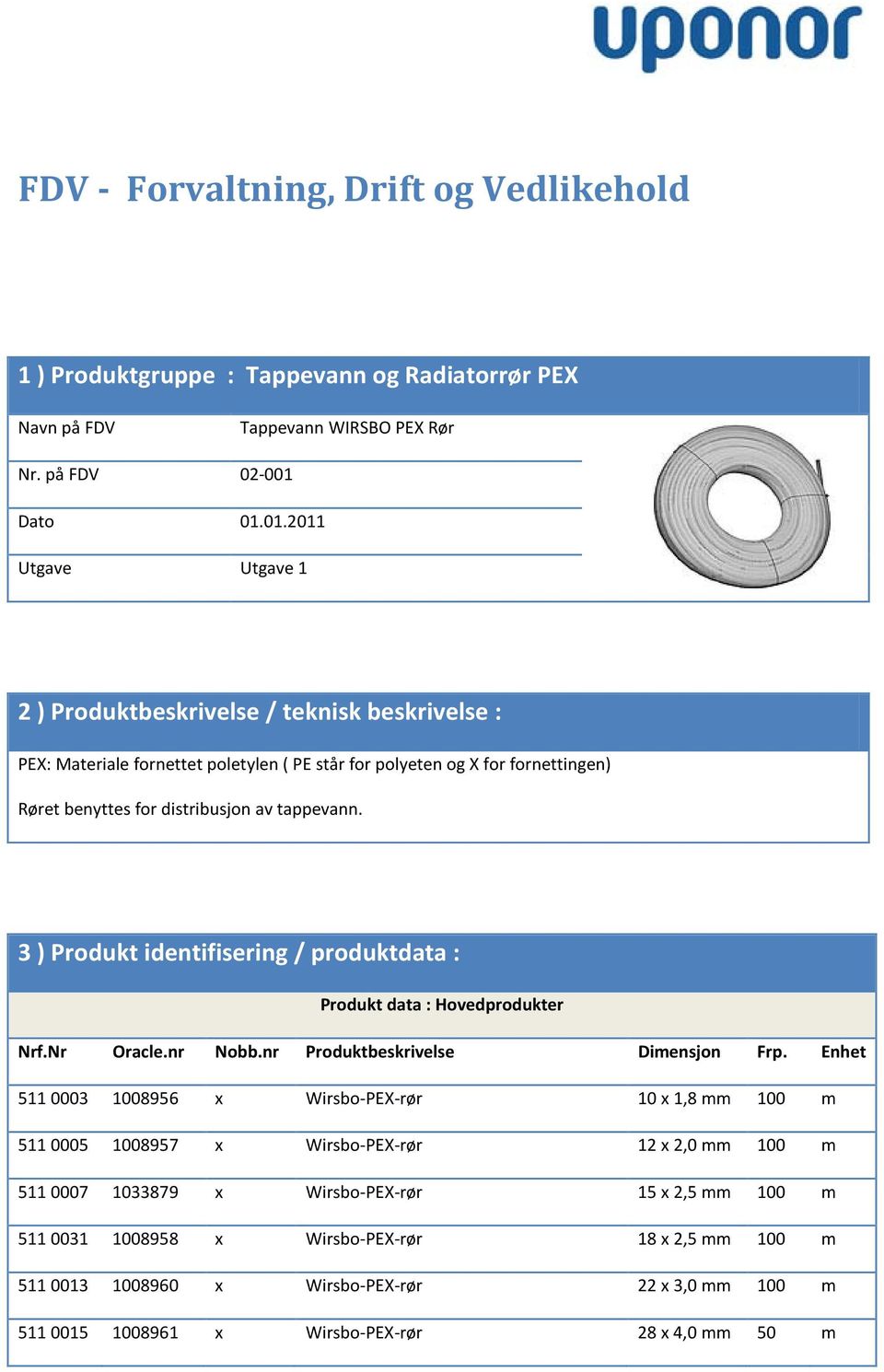 01.2011 Utgave Utgave 1 2 ) Produktbeskrivelse / teknisk beskrivelse : PEX: Materiale fornettet poletylen ( PE står for polyeten og X for fornettingen) Røret benyttes for distribusjon av tappevann.