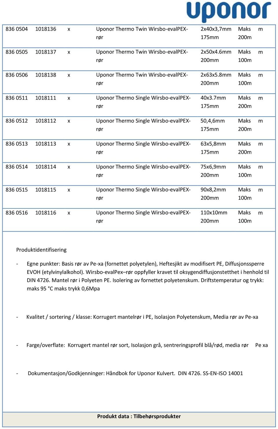 7mm 175mm Maks 200m m 836 0512 1018112 x Uponor Thermo Single Wirsbo-evalPEXrør 50,4,6mm 175mm Maks 200m m 836 0513 1018113 x Uponor Thermo Single Wirsbo-evalPEXrør 63x5,8mm 175mm Maks 200m m 836